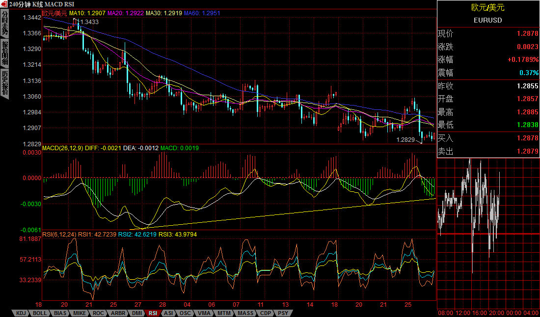 EURUSD.jpg