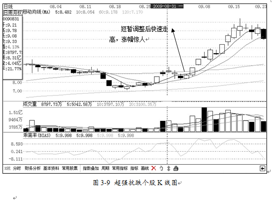QQͼ20130401111943.png
