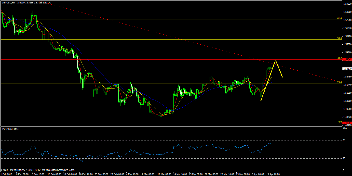 gbp.gif