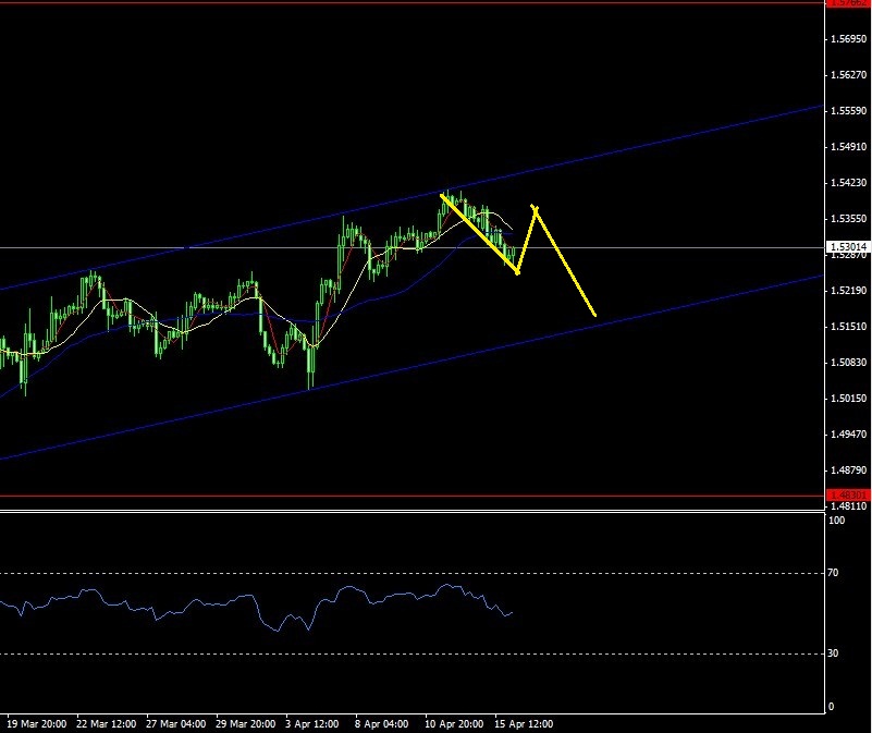 gbp.jpg
