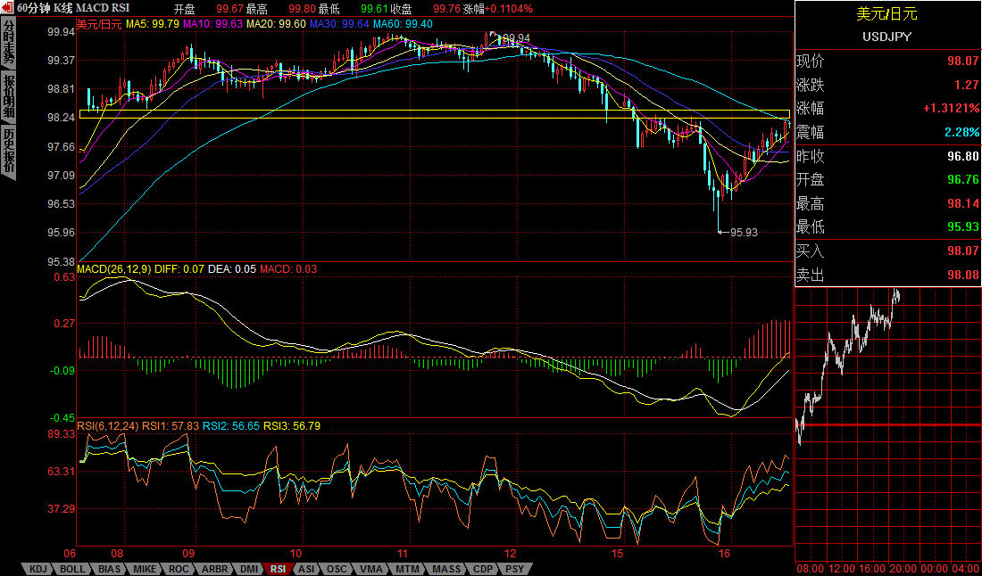 USDJPY.jpg