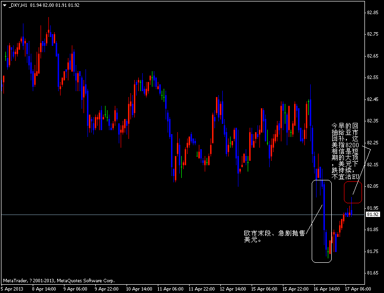 dxy.png
