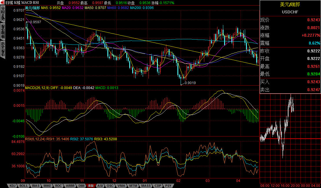 USDCHF.jpg