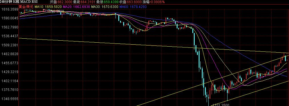 XAUUSD.jpg