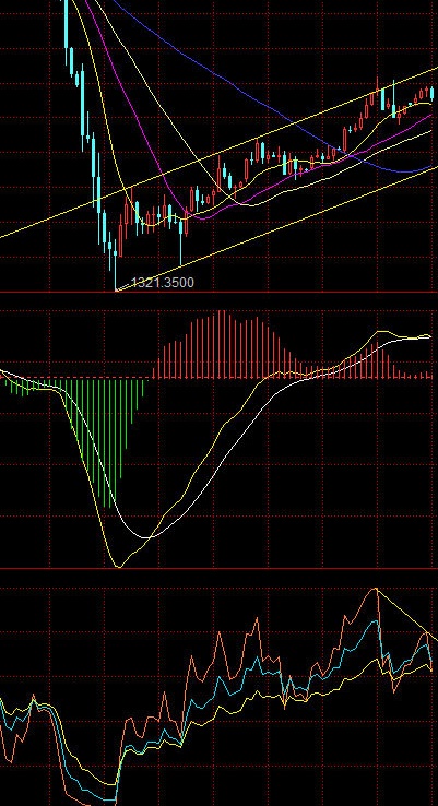 XAUUSD.jpg