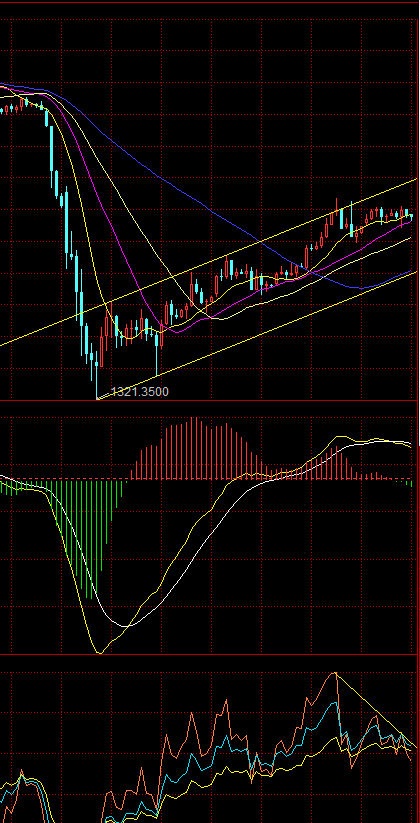 XAUUSD.jpg