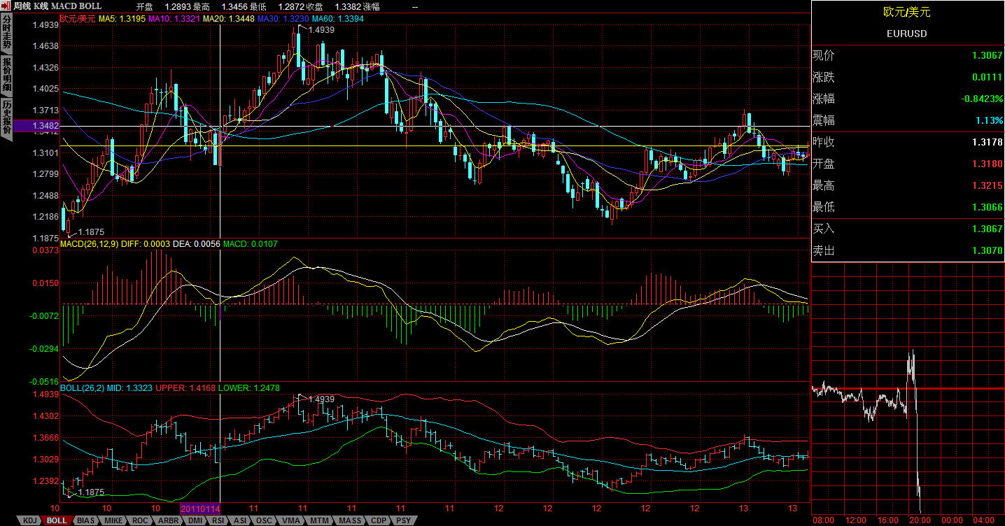 EURUSD.jpg
