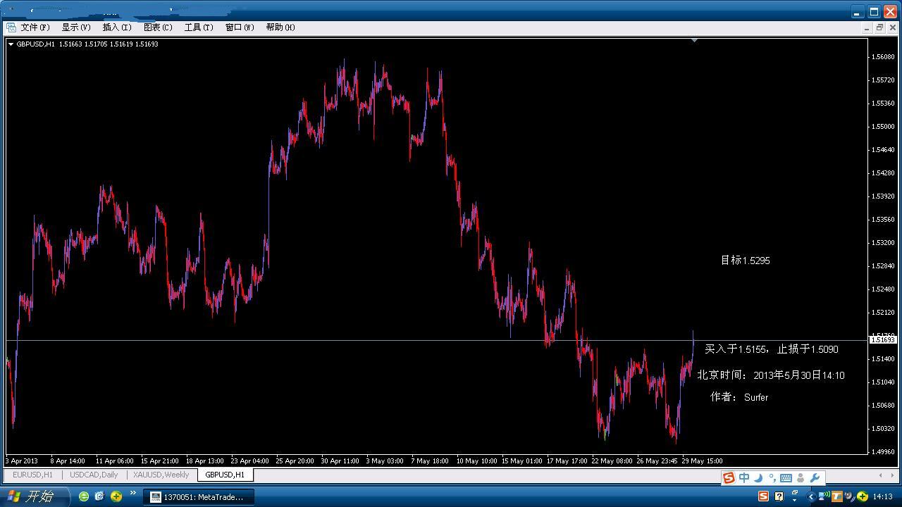 GBPUSD.JPG
