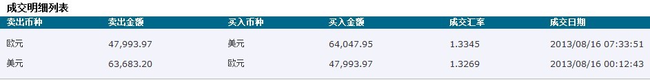 QQͼƬ20130816074202.jpg