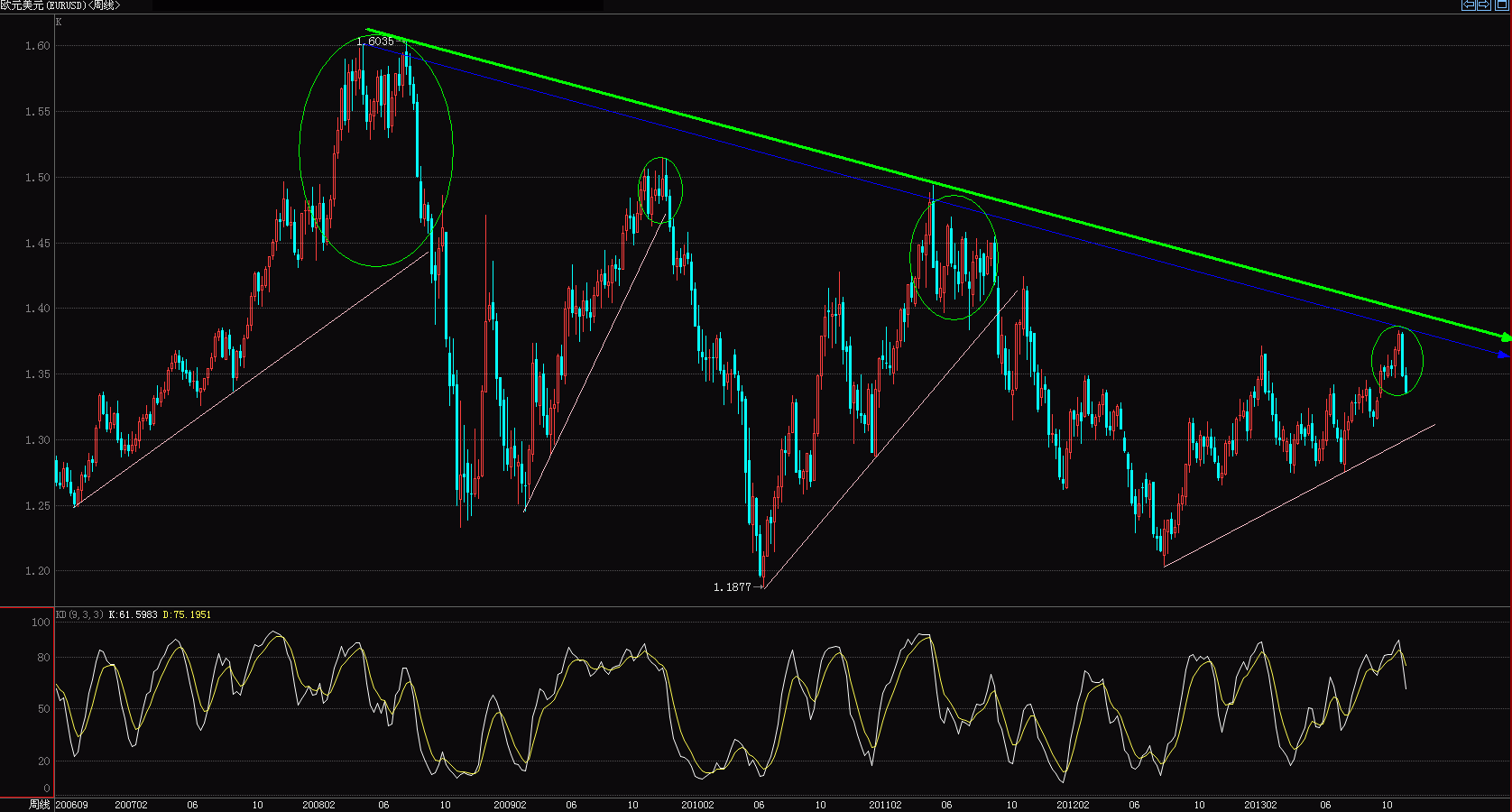 EUR.GIF
