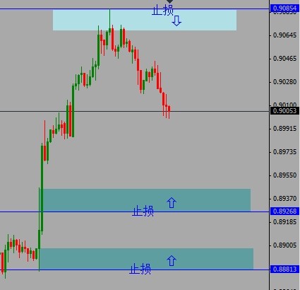 audusd.jpg
