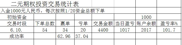 ͳ6.10..jpg