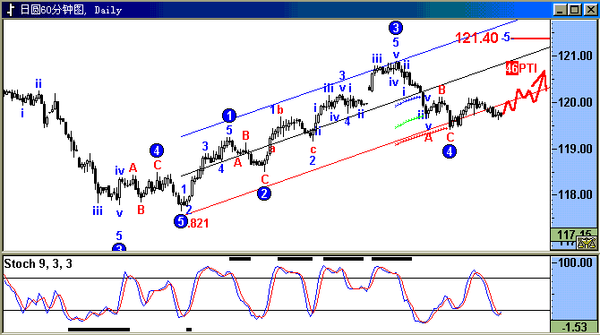 jpy.gif